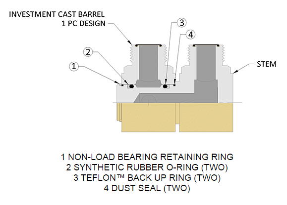 18S Parallel Plane Swivel