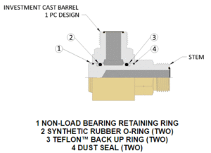9S 90deg swivel
