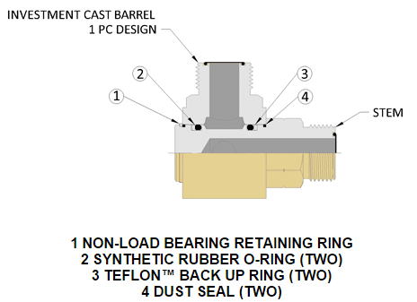 9S 90deg swivel