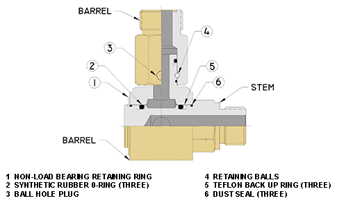 9SS DUAL PLANE SWIVEL