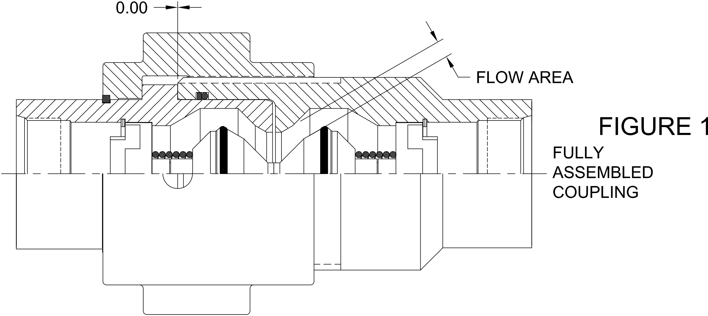 Coupling Safety Info Figure 1