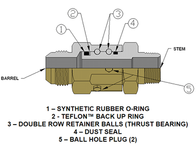 HS HEAVY DUTY INLINE