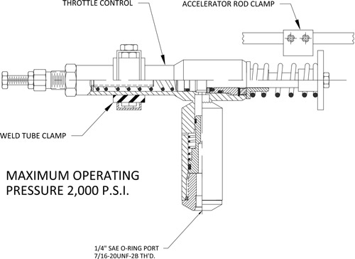 hydraulic throttle controls diagram