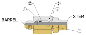 S CUTAWAY