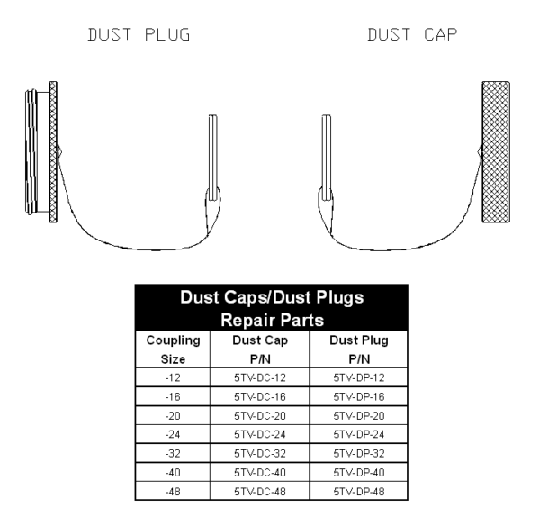 Dust Caps & Dust Plugs | Hydraulics Inc.